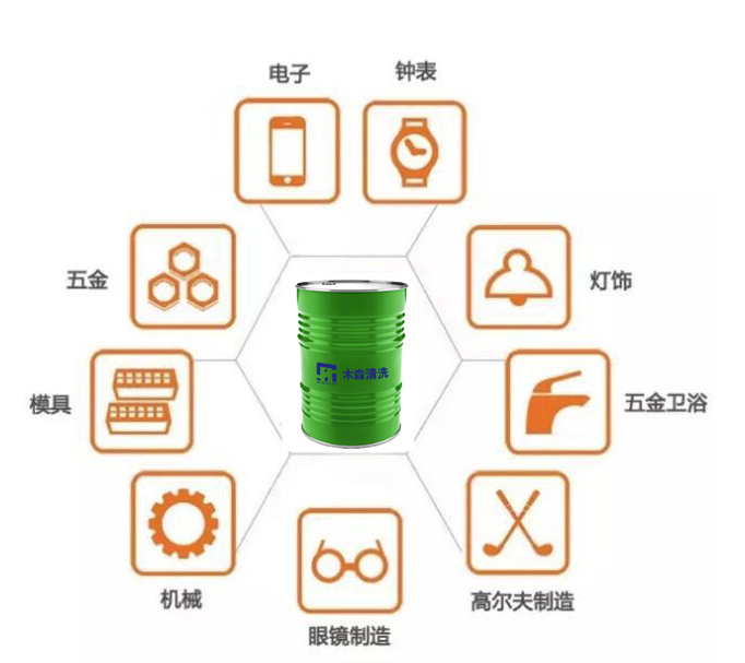 碳氢清洗剂的应用领域
