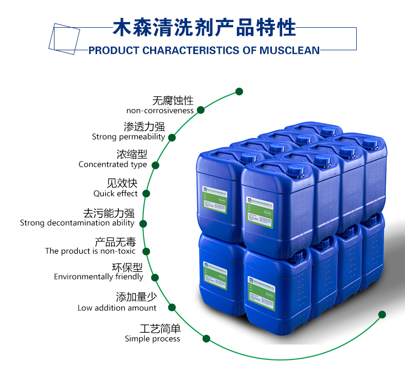 水基金属除蜡系列_05.jpg